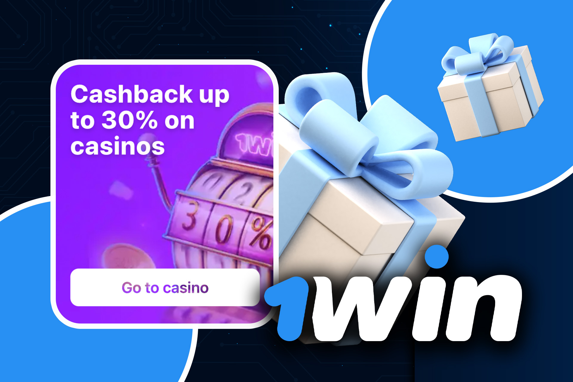 1Win cashback allows you to get back 30% of your lost money weekly.