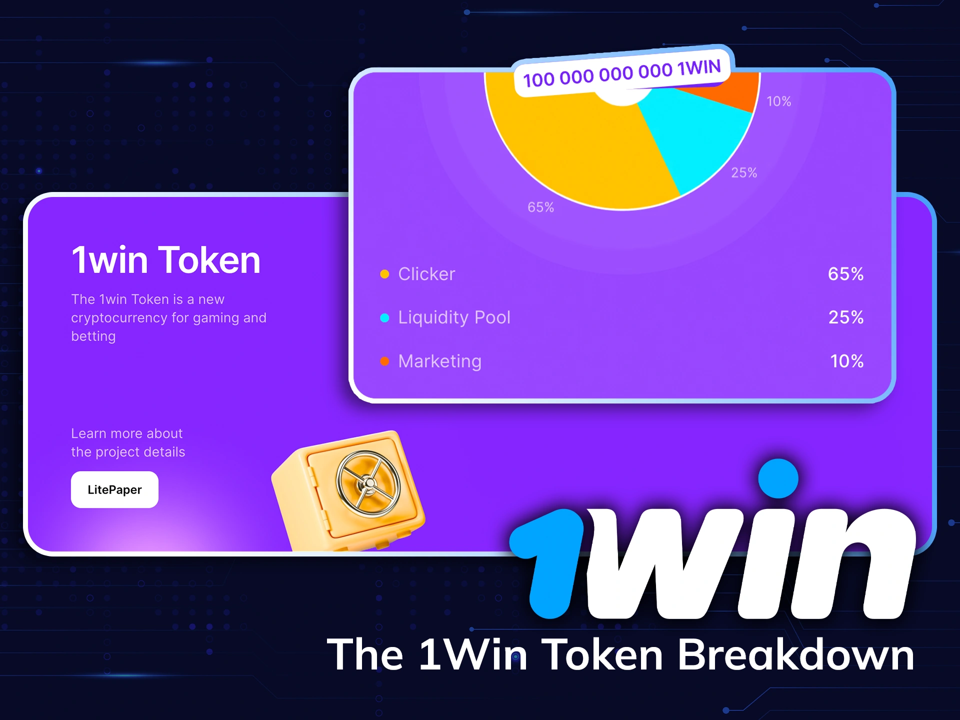 Check out the breakdown of 1Win tokens.