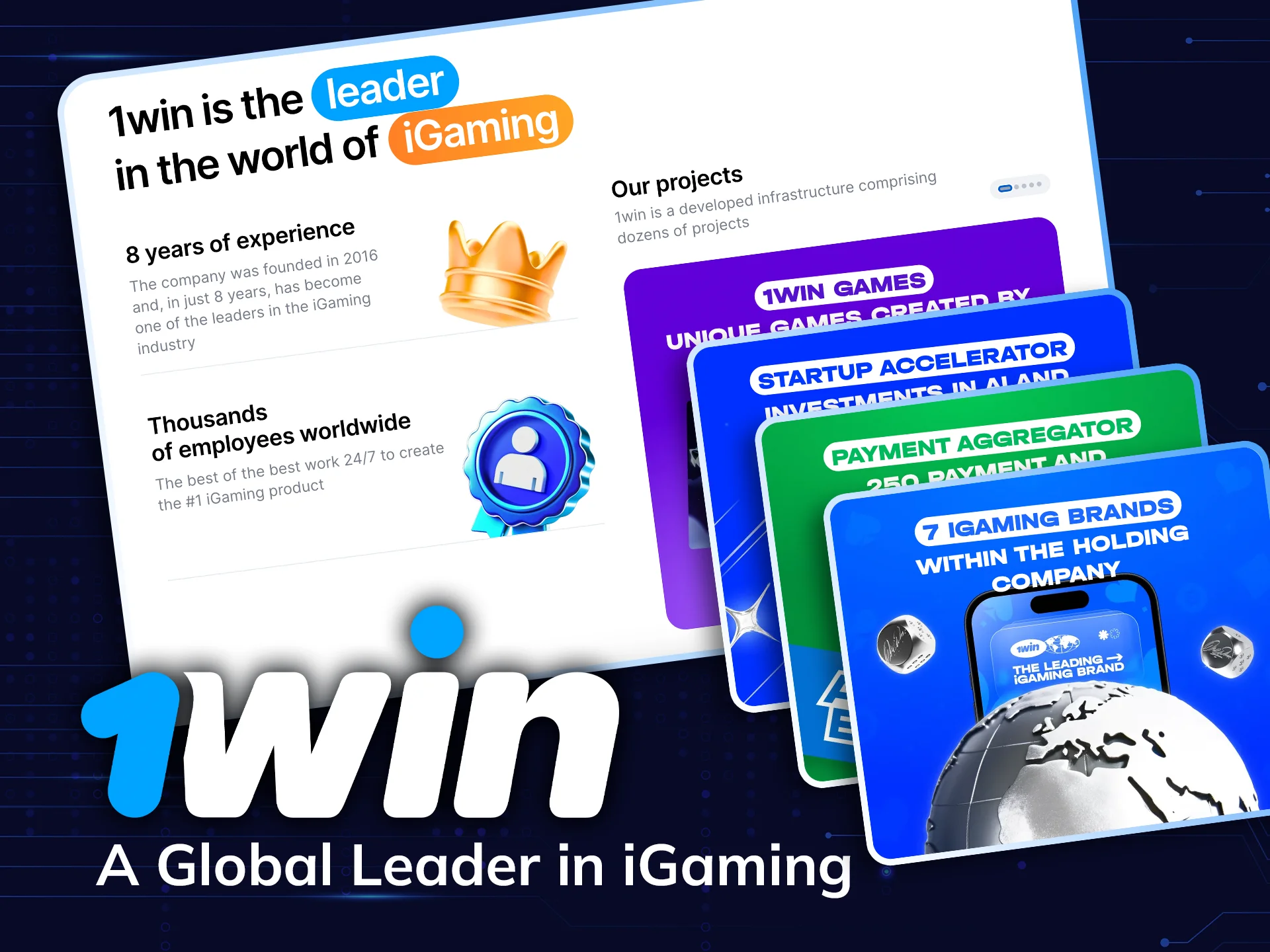 Discover more about 1Win.