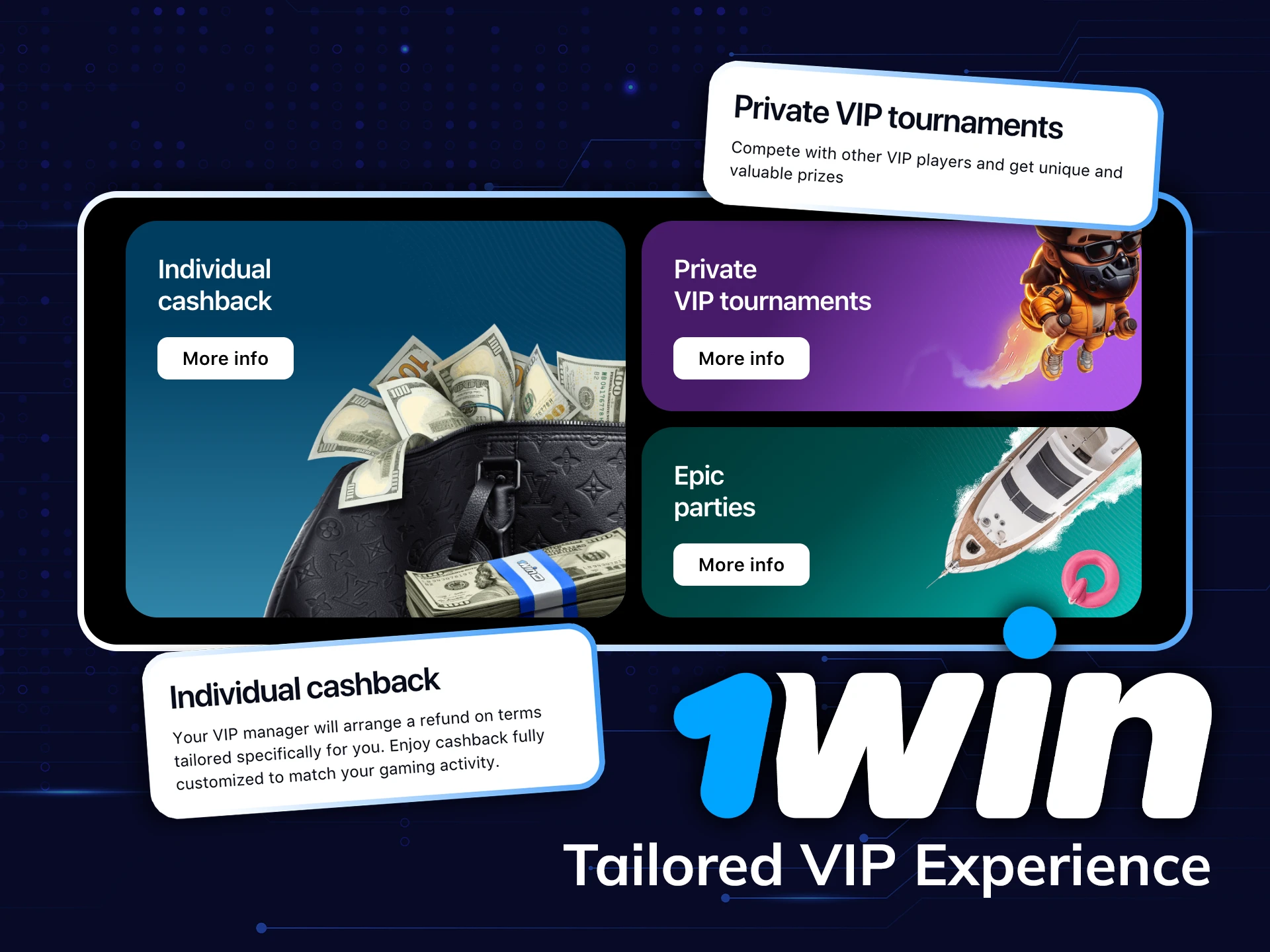 Discover the privileges of the 1Win VIP club.