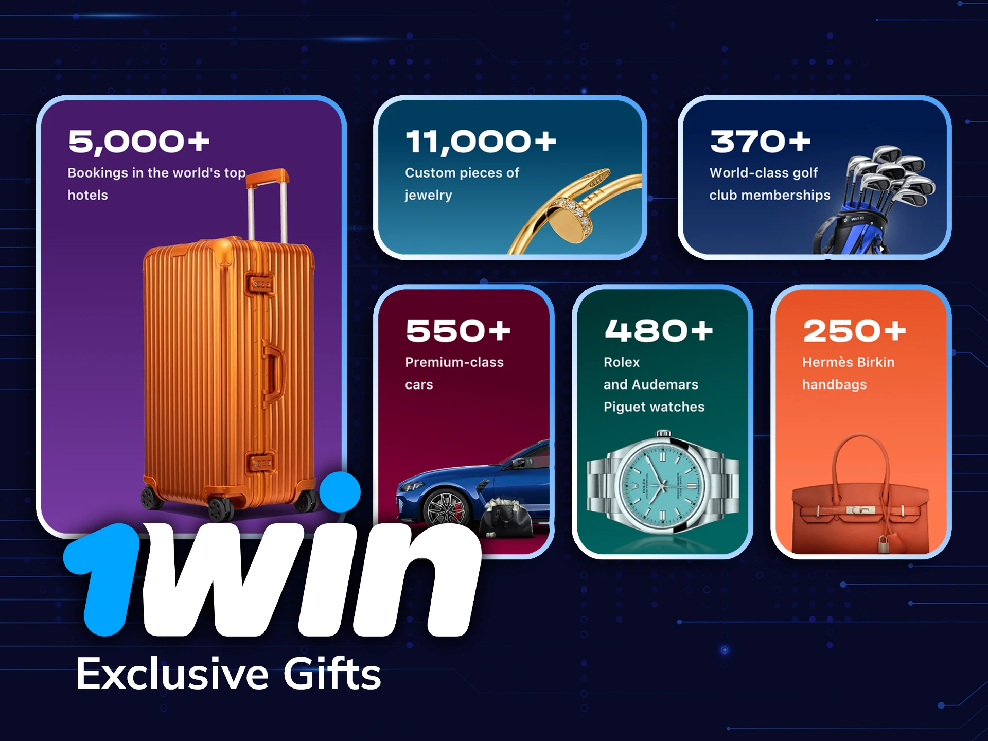 Find out what gifts await members of the 1Win VIP club.