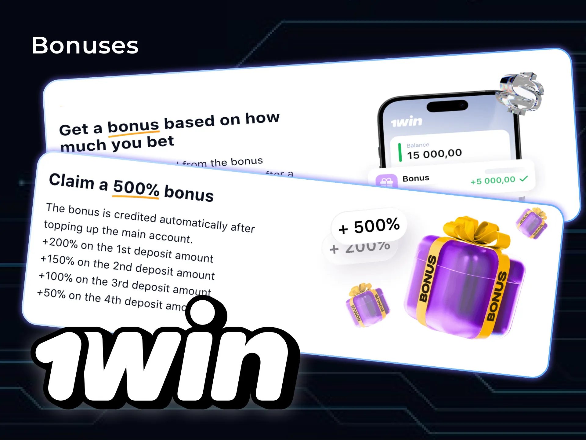 1win gives a 500% welcome bonus on your first deposit.