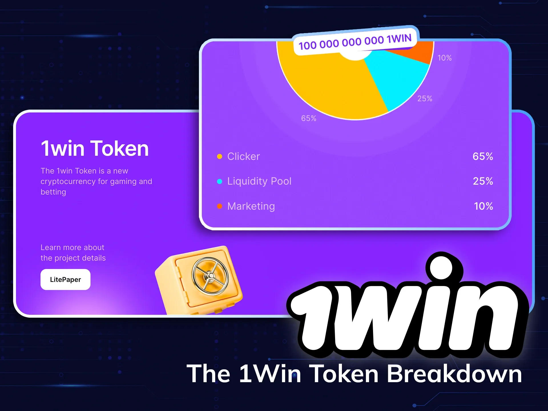 Check out the breakdown of 1Win tokens.