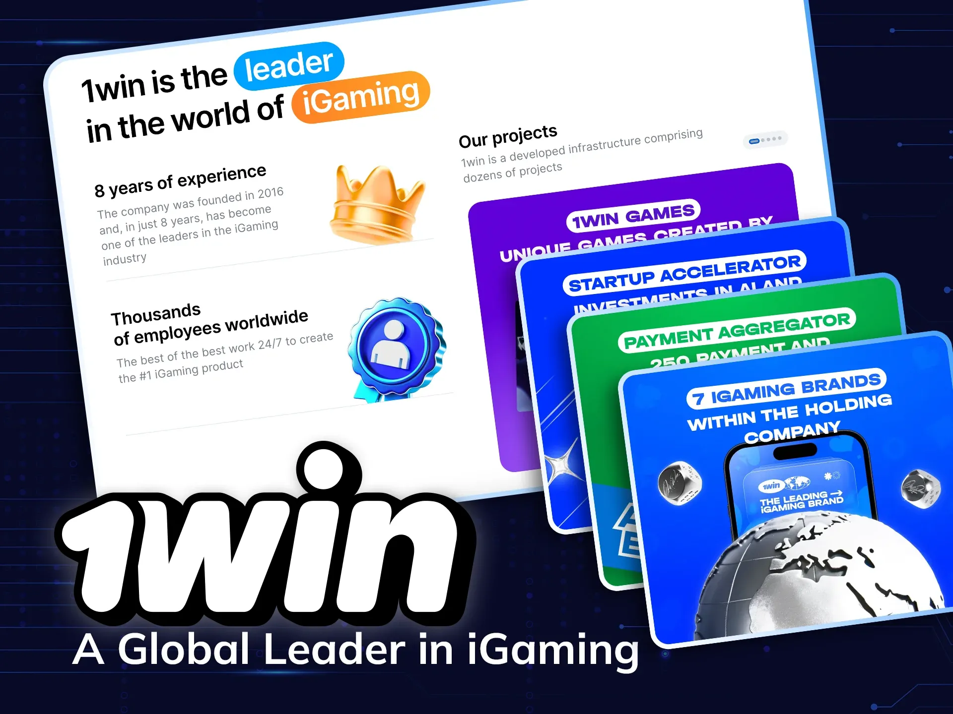 Discover more about 1Win.