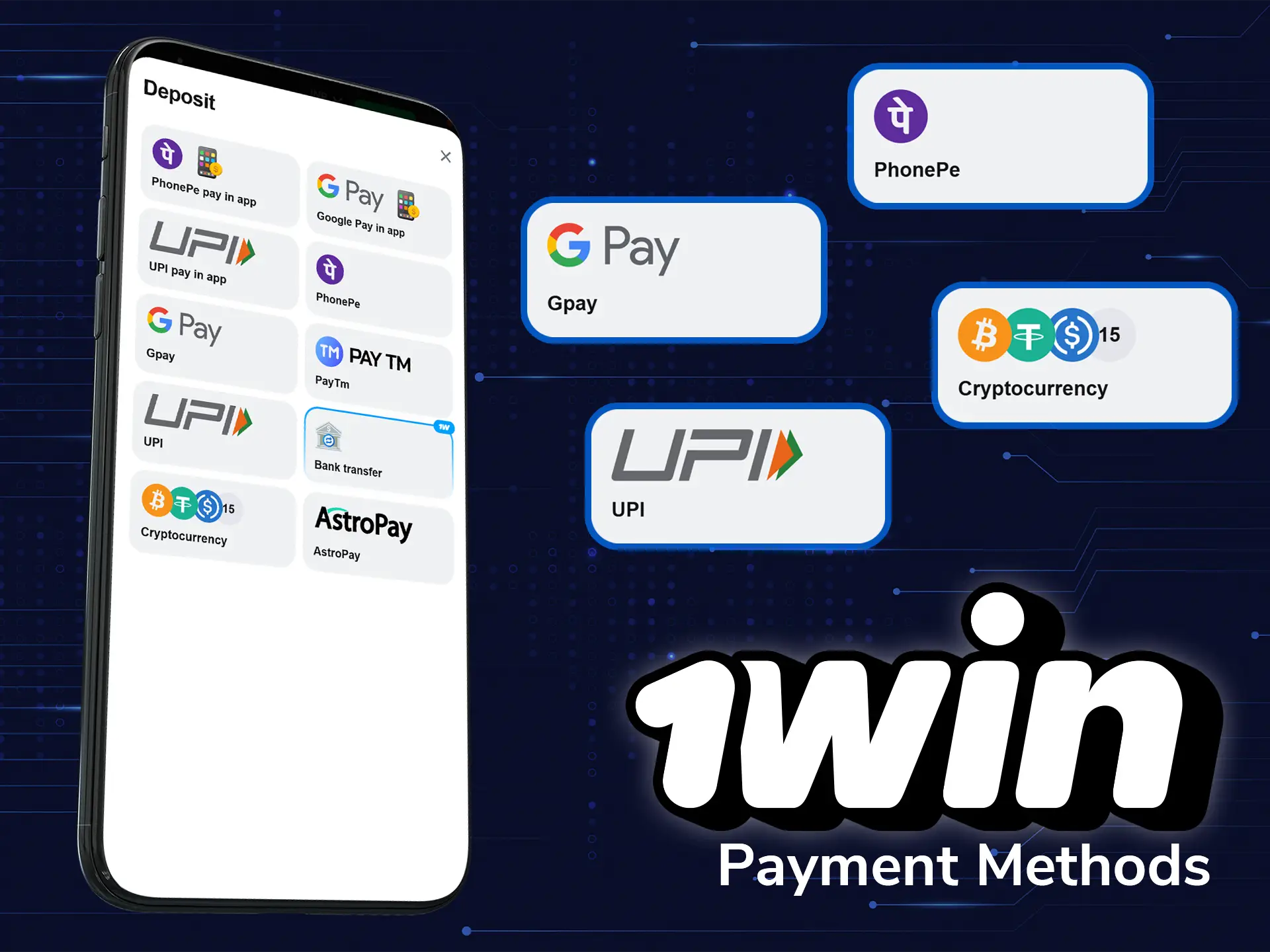 There are various payment methods on 1win so you can deposit your Aviator account successfully.