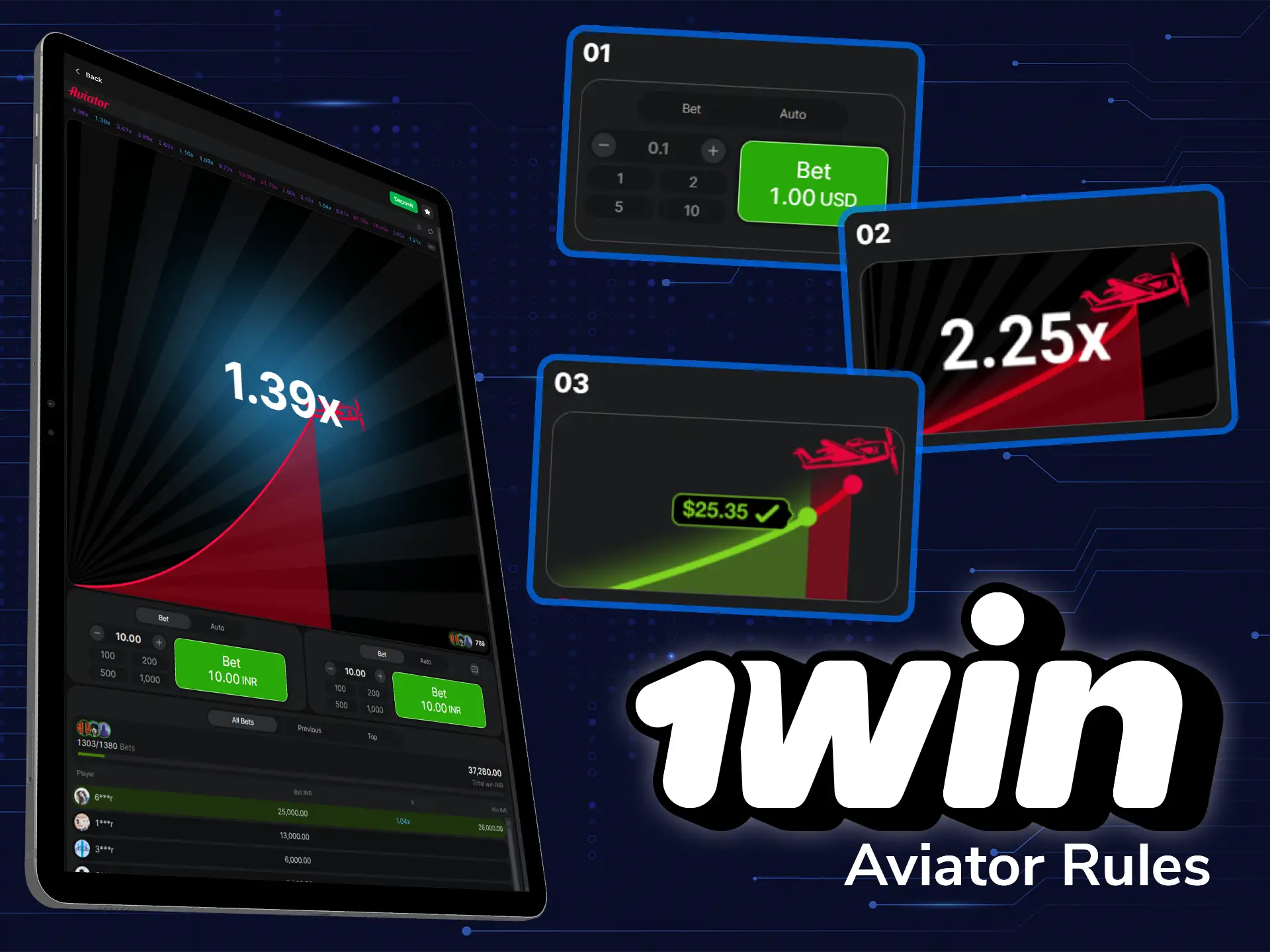 Read the rules to know how to play Aviator on money.