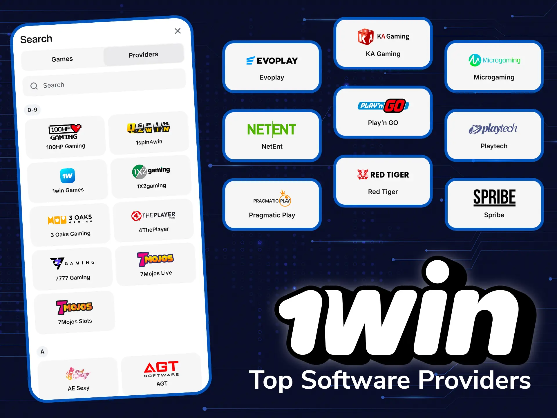 Find out how 1Win works with some of the most reputable software developers.