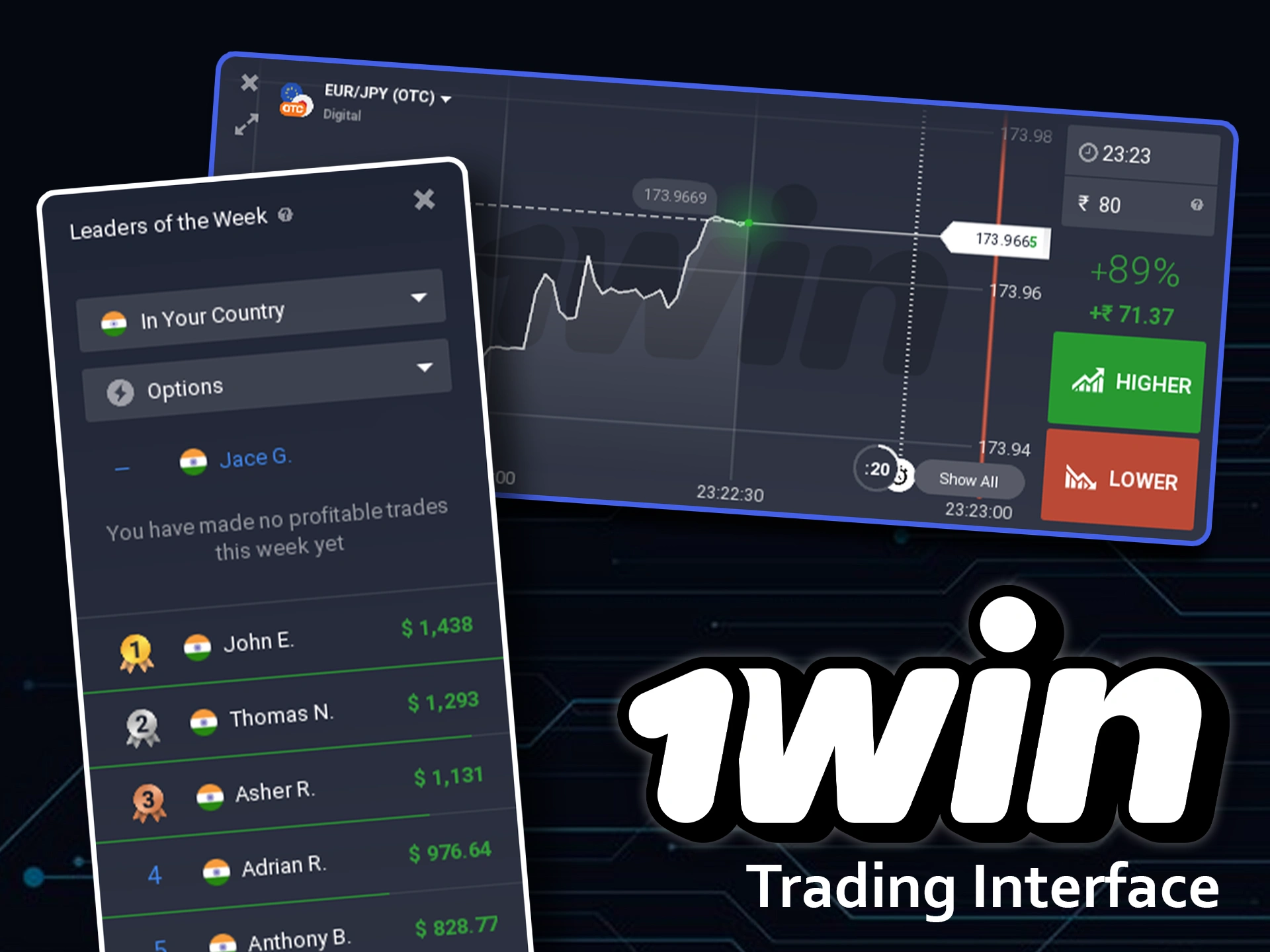 Trading at 1win offers a user-friendly and adaptive interface.