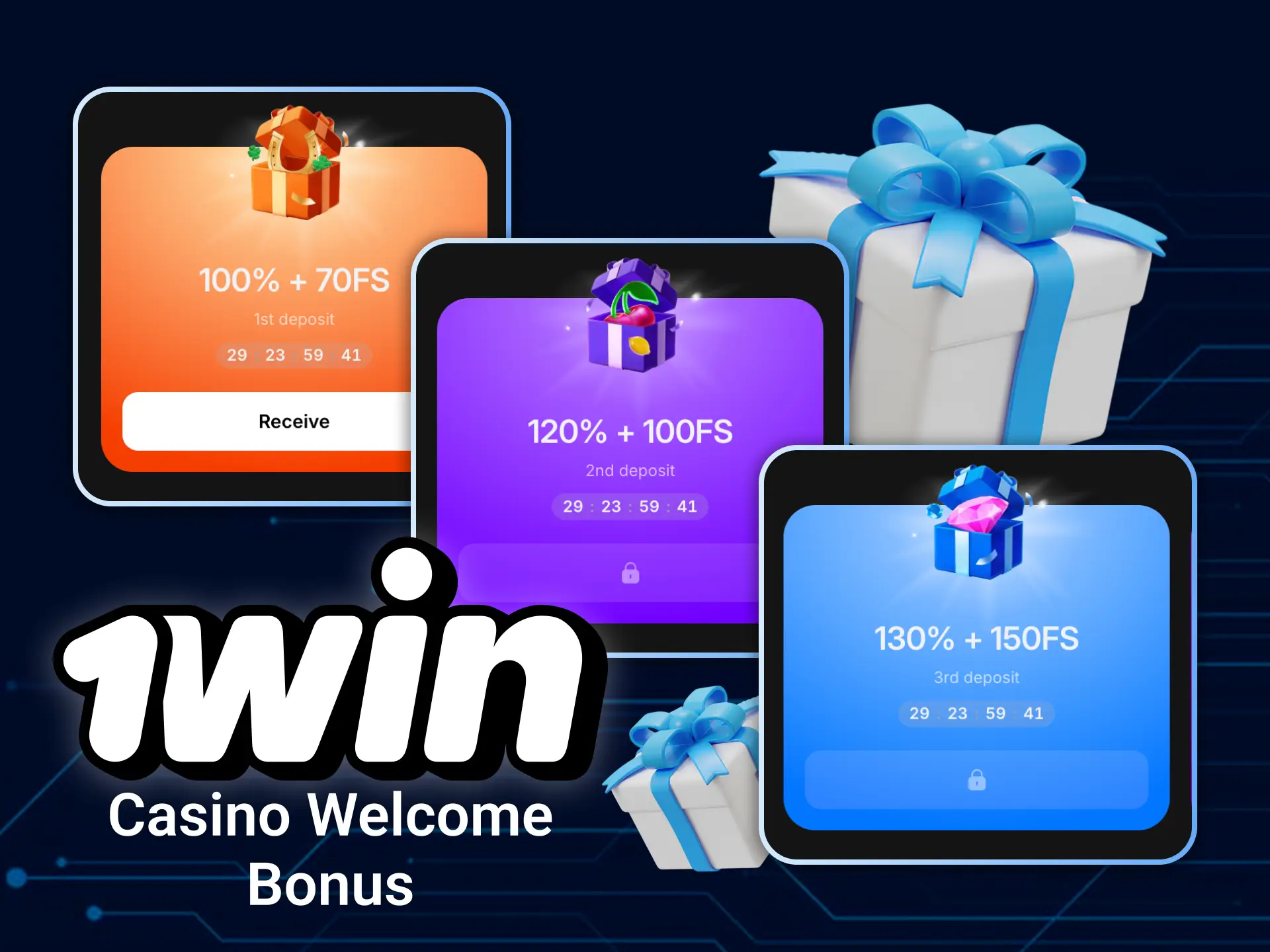 Explore the multi-deposit rewards system at 1win casino now.