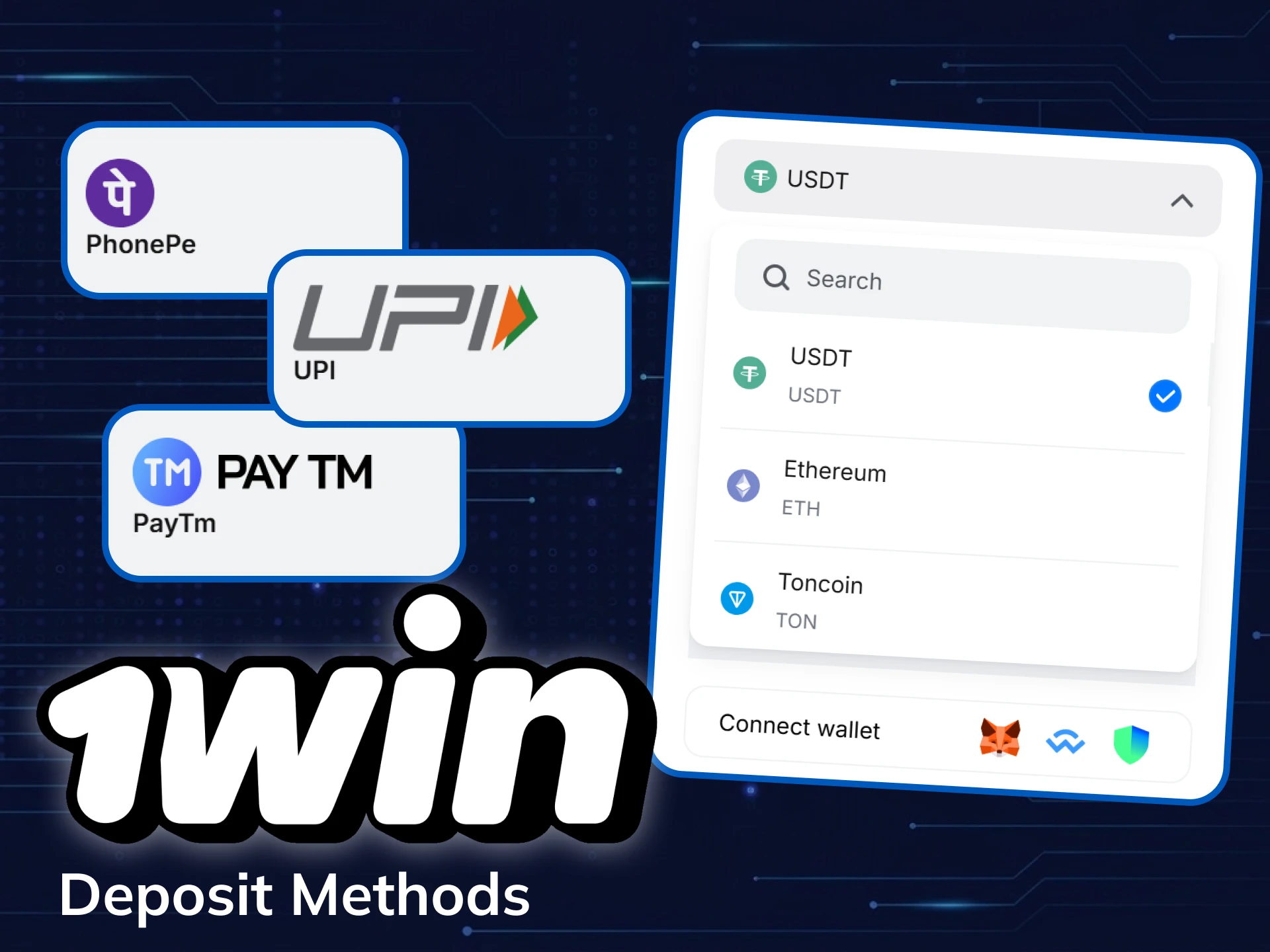 Top up your 1win balance using convenient online payment options.
