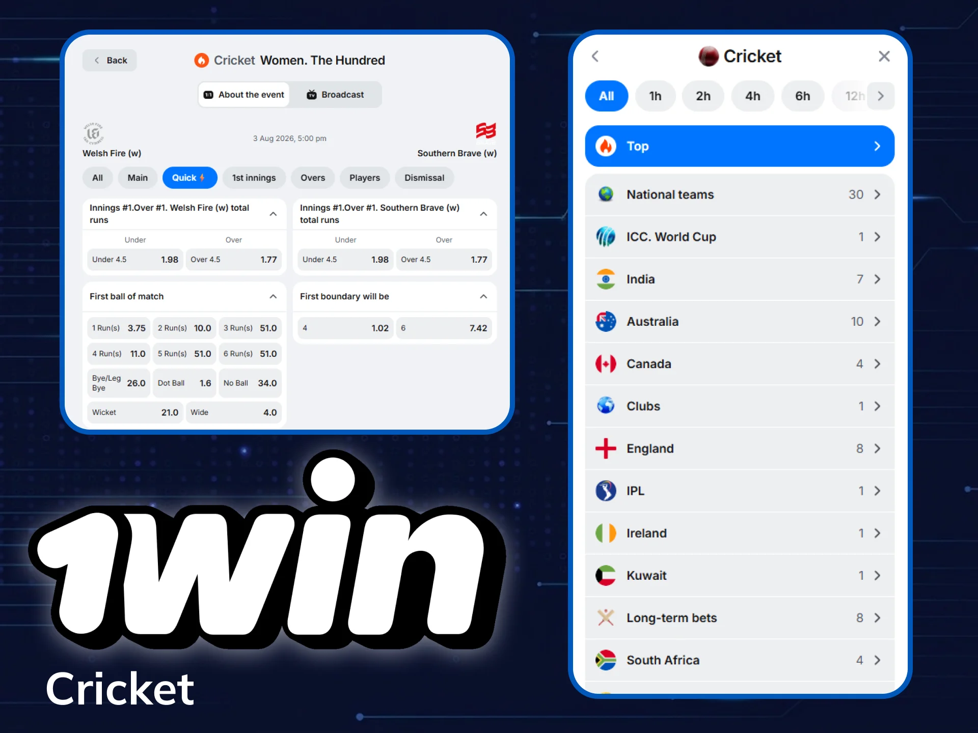 Place online bets on major cricket matches at 1win.