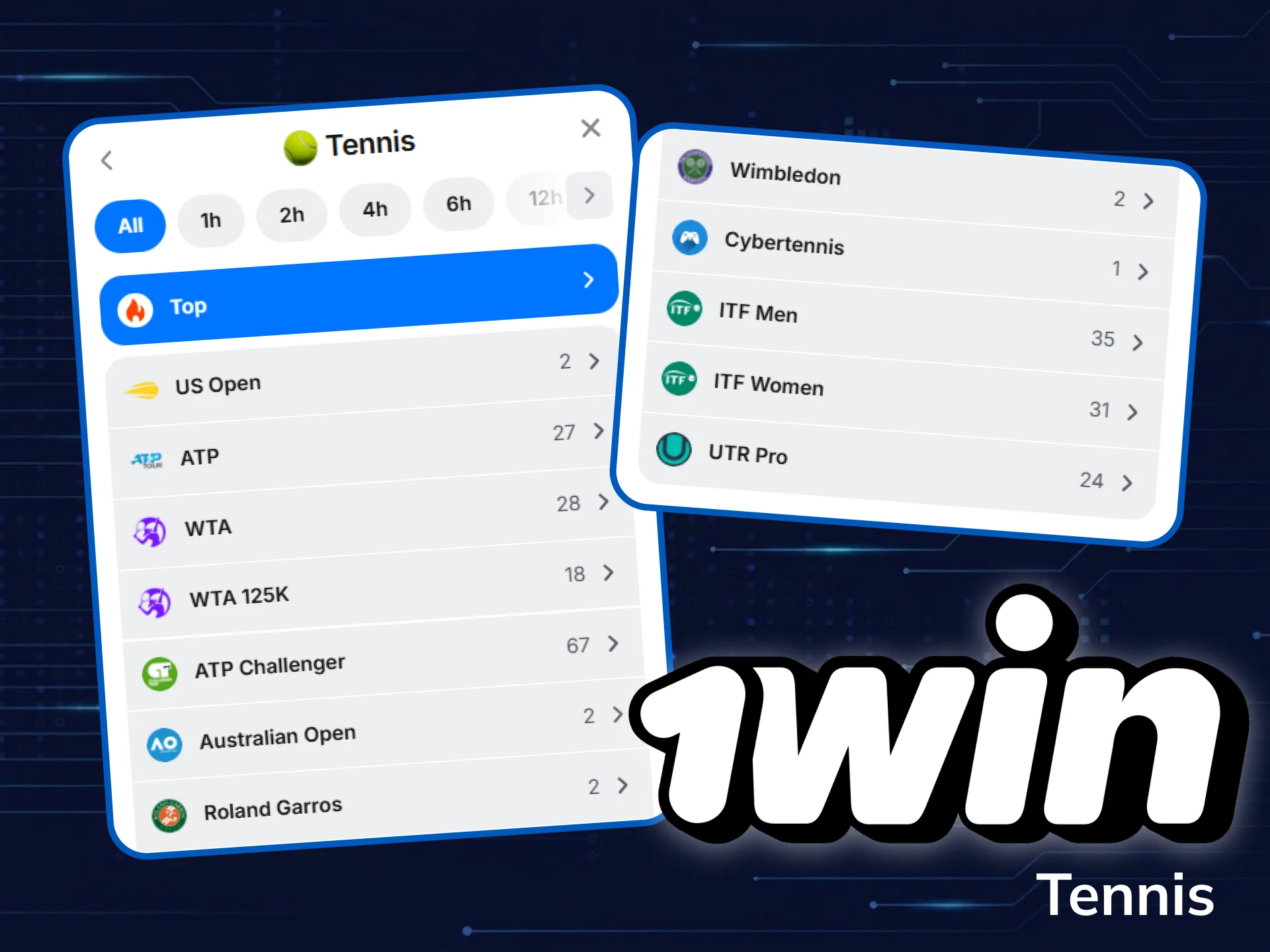 Wager on top tennis matches and grand slams with 1win.